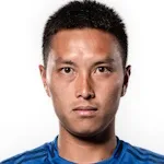 Wong Tsz Ho