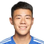 Sun Ming-Him