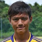 Cheung Kin Fung