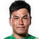 Liu Fu Yuen