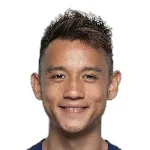 Ngan Cheuk Pan
