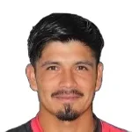 Hardy Cavero Vargas