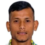 Mohammed Foysal Ahmed Fahim