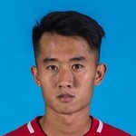 Xu Xiaolong