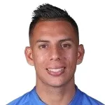 A. Castro
