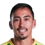 Fabián Sambueza