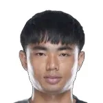 A. Luwang