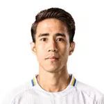 Zwe Htet Min