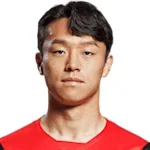 Goh Young-Jun