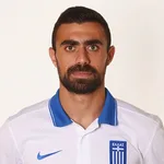 G. Maniatis