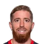 I. Muniain