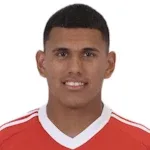 Braian Aguirre