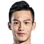 Wang Denny