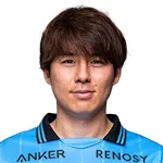 Y. Wakizaka