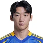 Min-Woo Kim