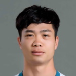 Nguyen Cong Phuong