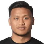 Mohd Khairul Azhan