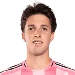 B. Rodriguez
