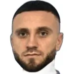 A. Duka