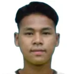 Aung Wai Lin