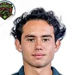 D. Martinez Gutierrez