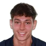 M. Abdullah