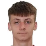 K. Malykh