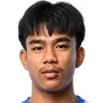 Thiraphat Puethong