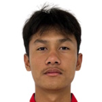 P. Chandalun