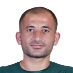 Fareed Ullah