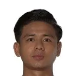 Yogesh Gurung