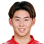 Zhang Ao Lin