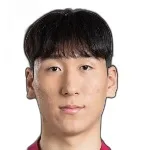 Kim Min-Soo