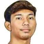 Aiman Hakimi