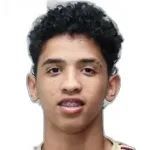 Y. Sulbaran