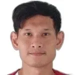 Ukrit Wongmeema