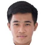 Chotipat Poomkaew