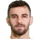 R. Civelek