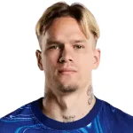 M. Mudryk
