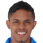 Rizki Lestaluhu