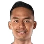 A. A. Bin Azmi