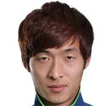Lei Wu