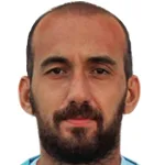 G. Athanasiou