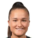 L. Roche
