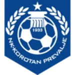 Korotan Prevalje