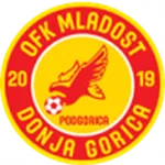 Mladost DG