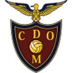 CD Olivais e Moscavide