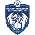 Kanchanaburi