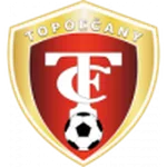 FC Topoľčany