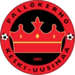 PKKU II